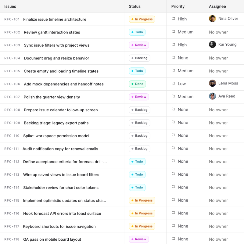 Ionhour mobile app showing live check status and incident alerts